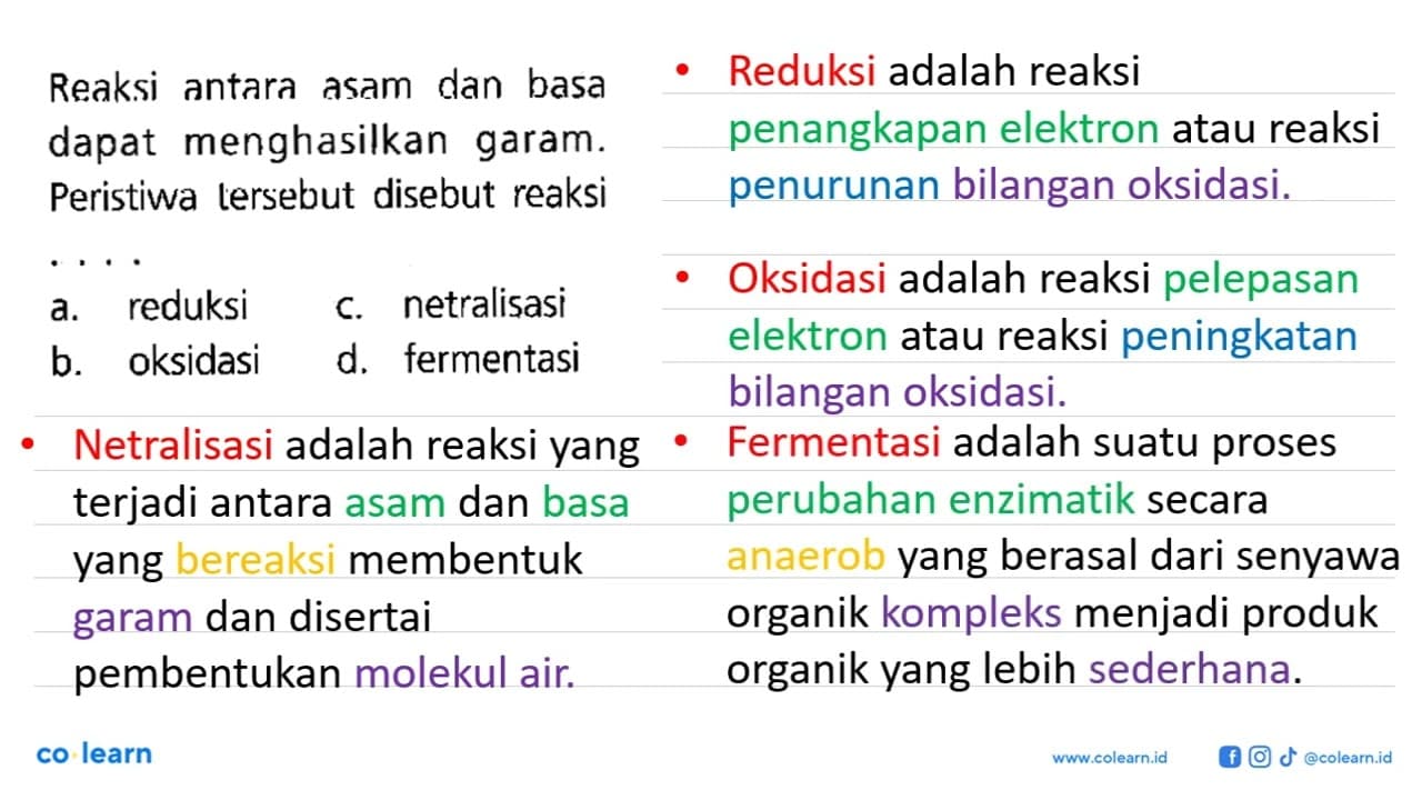 Reaksi antara asam dan basa dapat menghasilkan garam.