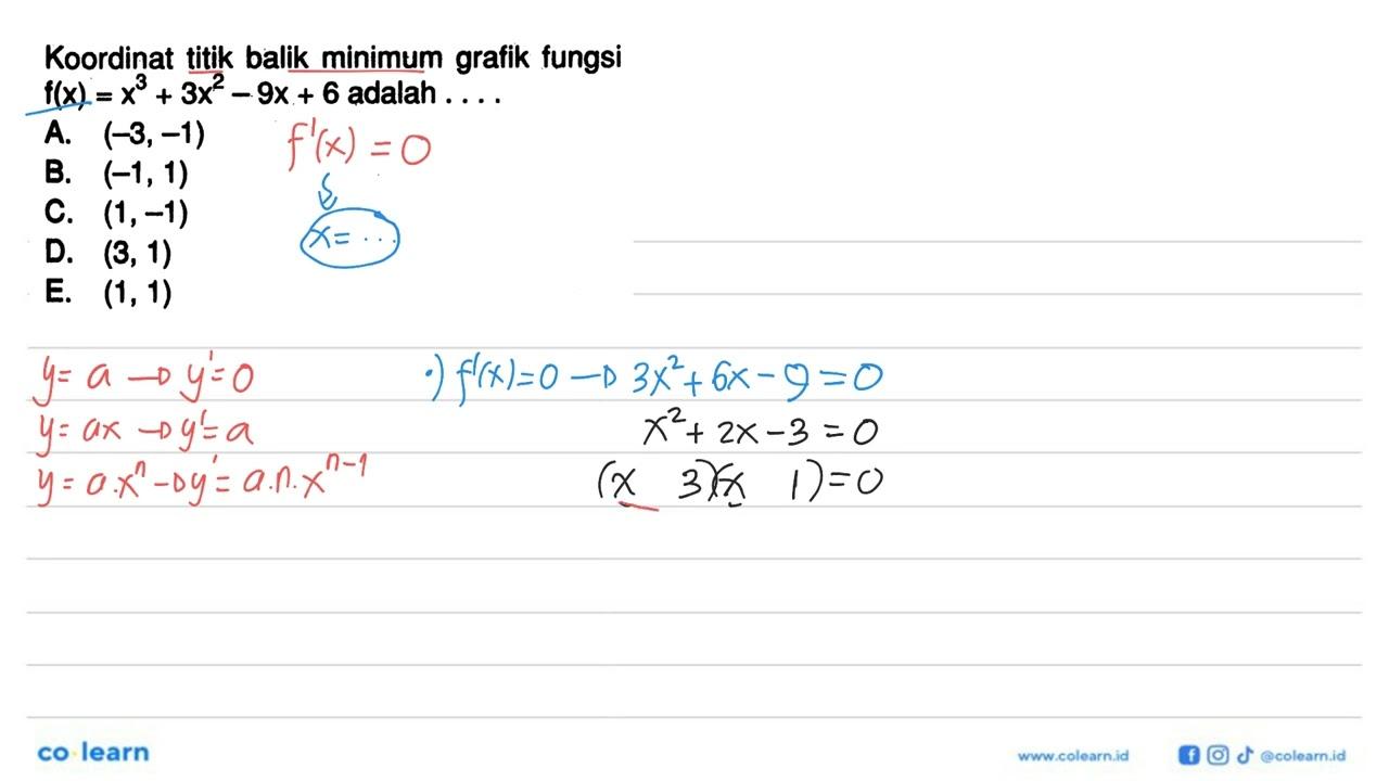 Koordinat titik balik minimum grafik fungsi