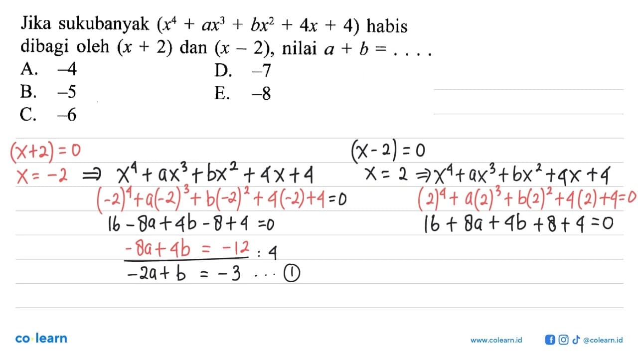 Jika sukubanyak (x^4+ax^3+bx^2+4x+4) habis dibagi oleh