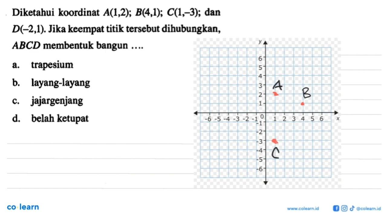 Diketahui koordinat A(1,2); B(4,1); C(1,-3); dan D(-2,1).