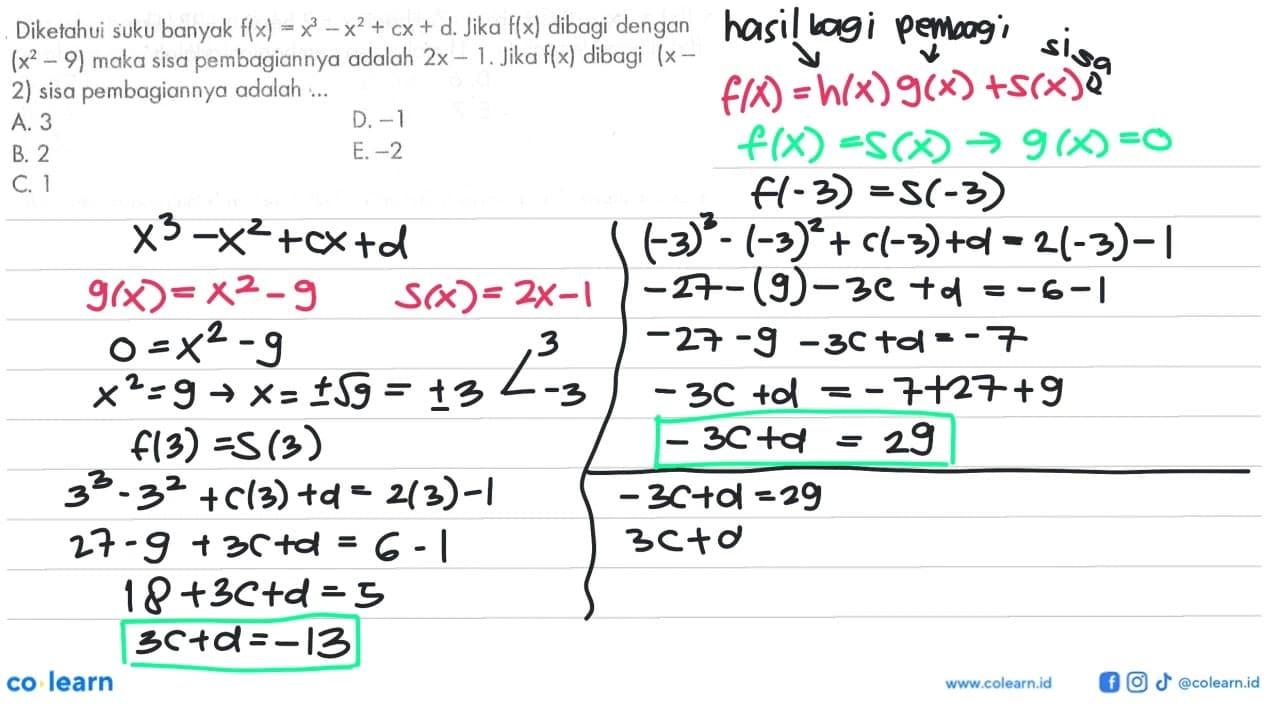 Diketahui suku banyak f(x)=x^3-x^2+cx+d. Jika f(x) dibagi