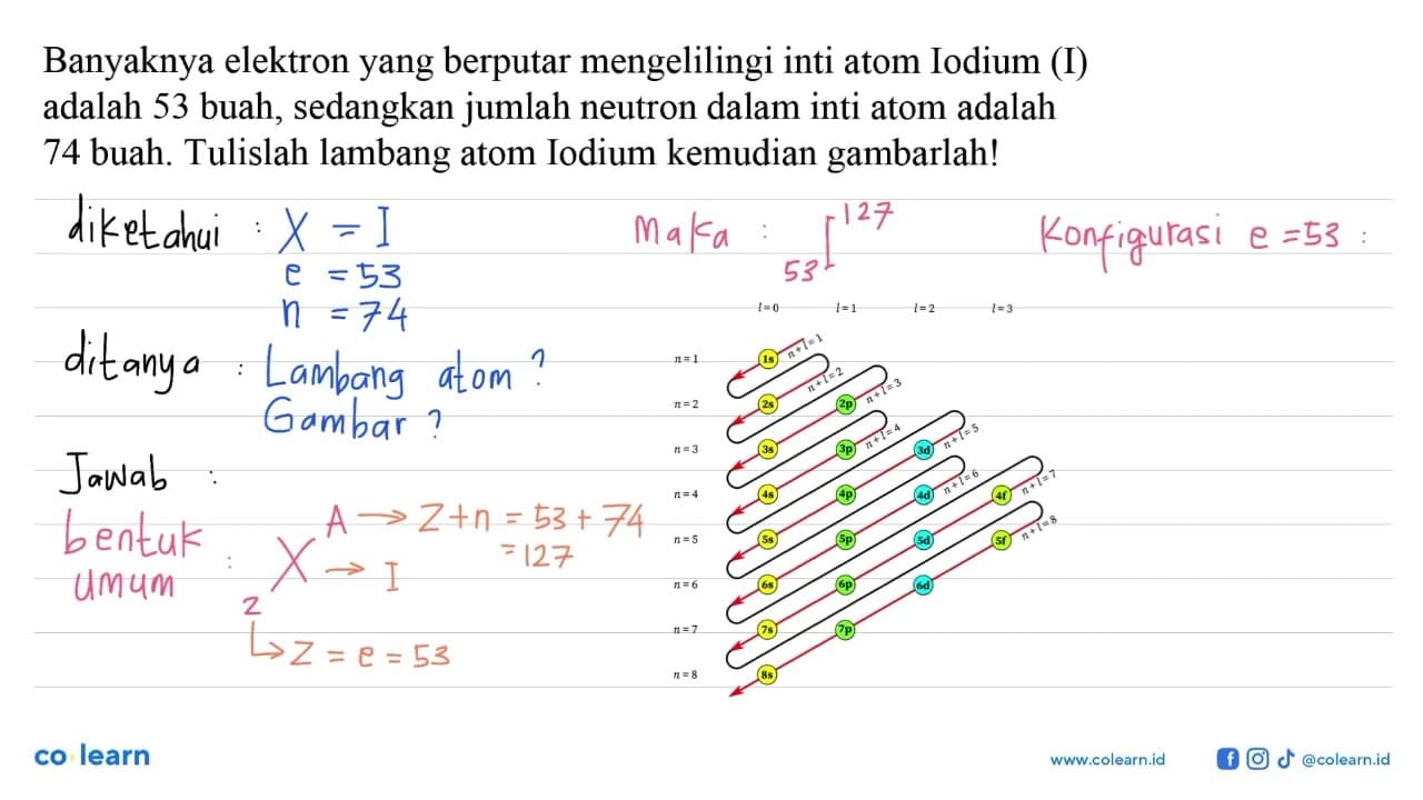 Banyaknya elektron yang berputar mengelilingi inti atom