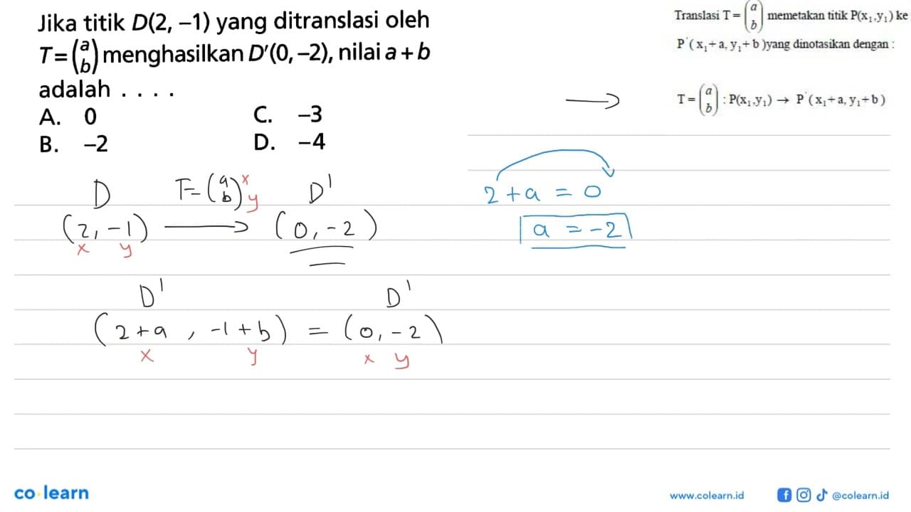 Jika titik D(2, -1) yang ditranslasi oleh T=(a b)