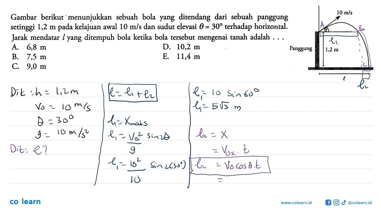 Gambar berikut menunjukkan sebuah bola yang ditendang dari