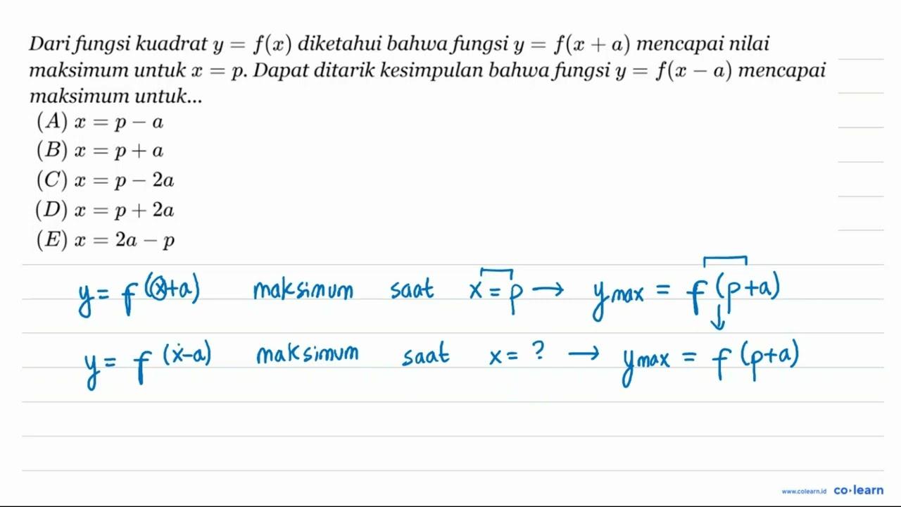 Dari fungsi kuadrat y = f(x) diketahui bahwa fungsi y = f(x