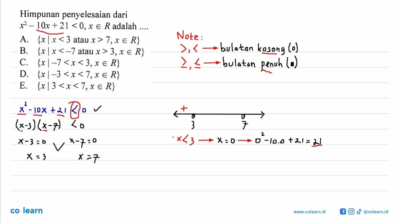 Himpunan penyelesaian dari x^2-10x+21<0, xeR adalah ....