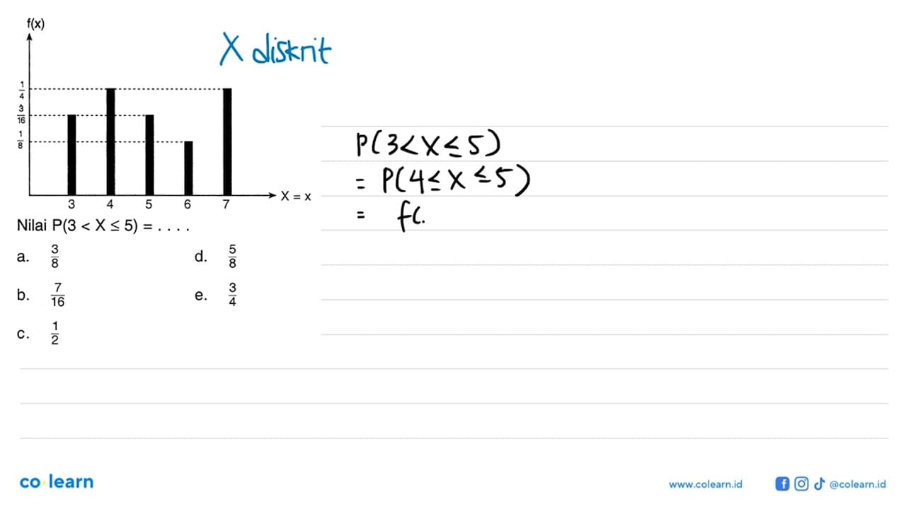 f(x) 1/4 3/16 1/8 3 4 5 6 7 X=x Nilai P(3<X<=5)=...