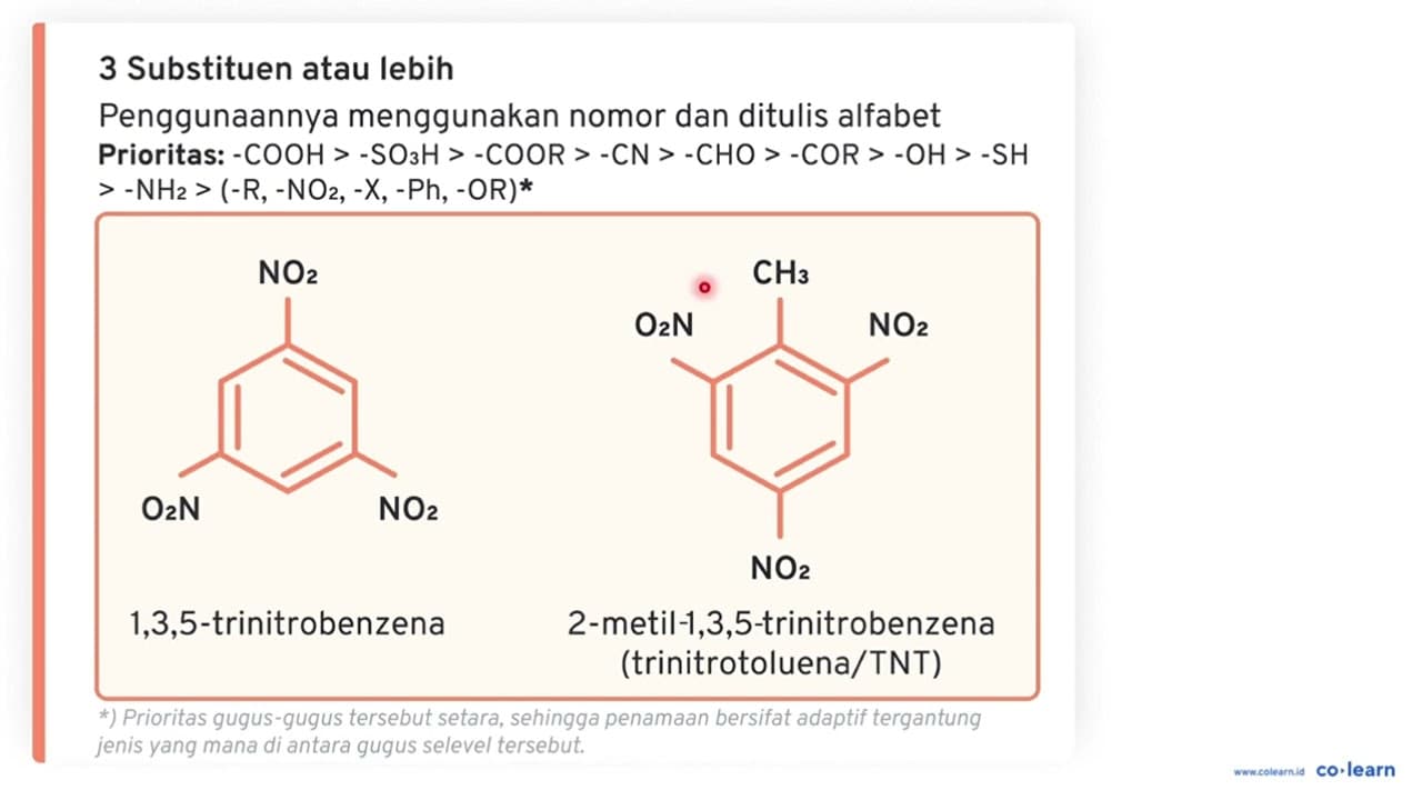 Perhatikan gambar senyawa turunan benzena ini Cl CH3 OH