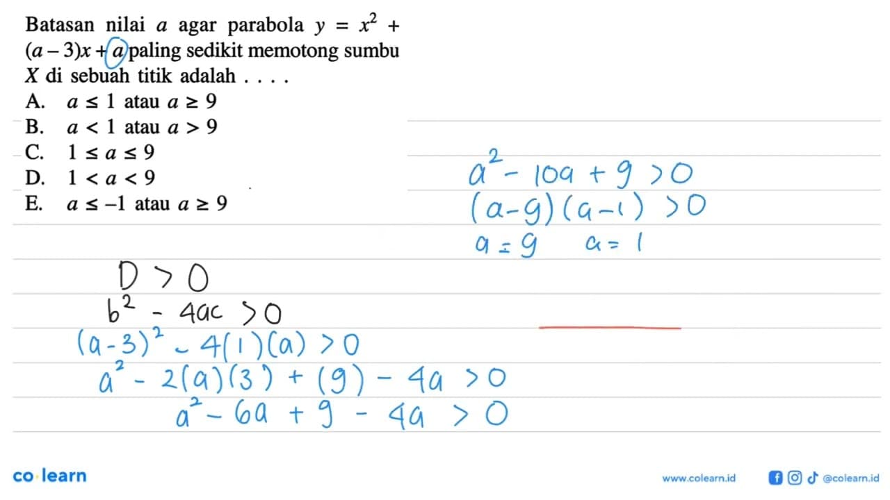 Batasan nilai a agar parabola y=x^2+ (a-3) x+a paling