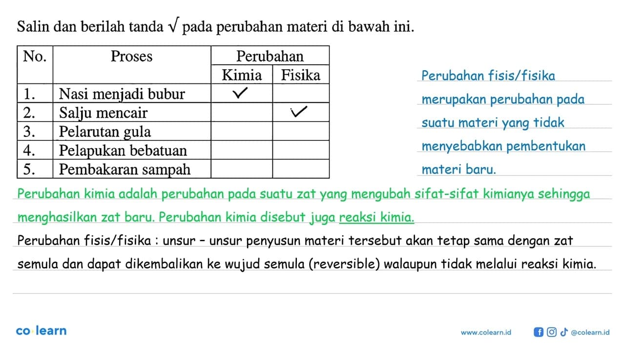 Salin dan berilah tanda v pada perubahan materi di bawah