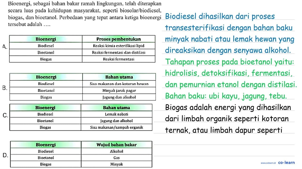 Bioenergi, sebagai bahan bakar ramah lingkungan, telah