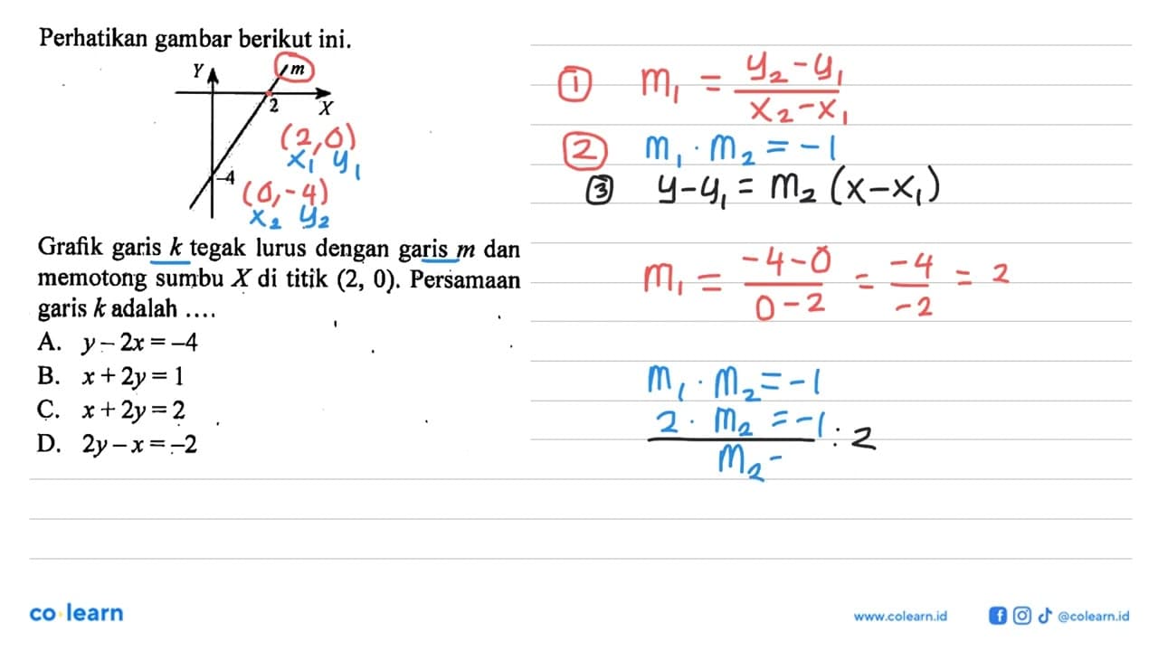 Perhatikan gambar berikut ini. Grafik garis k tegak lurus