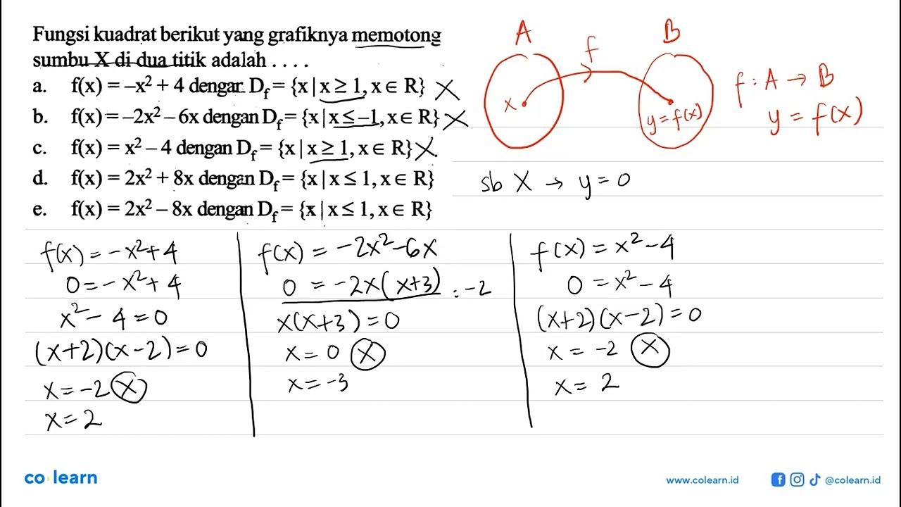 Fungsi kuadrat berikut yang grafiknya memotong sumbu X di