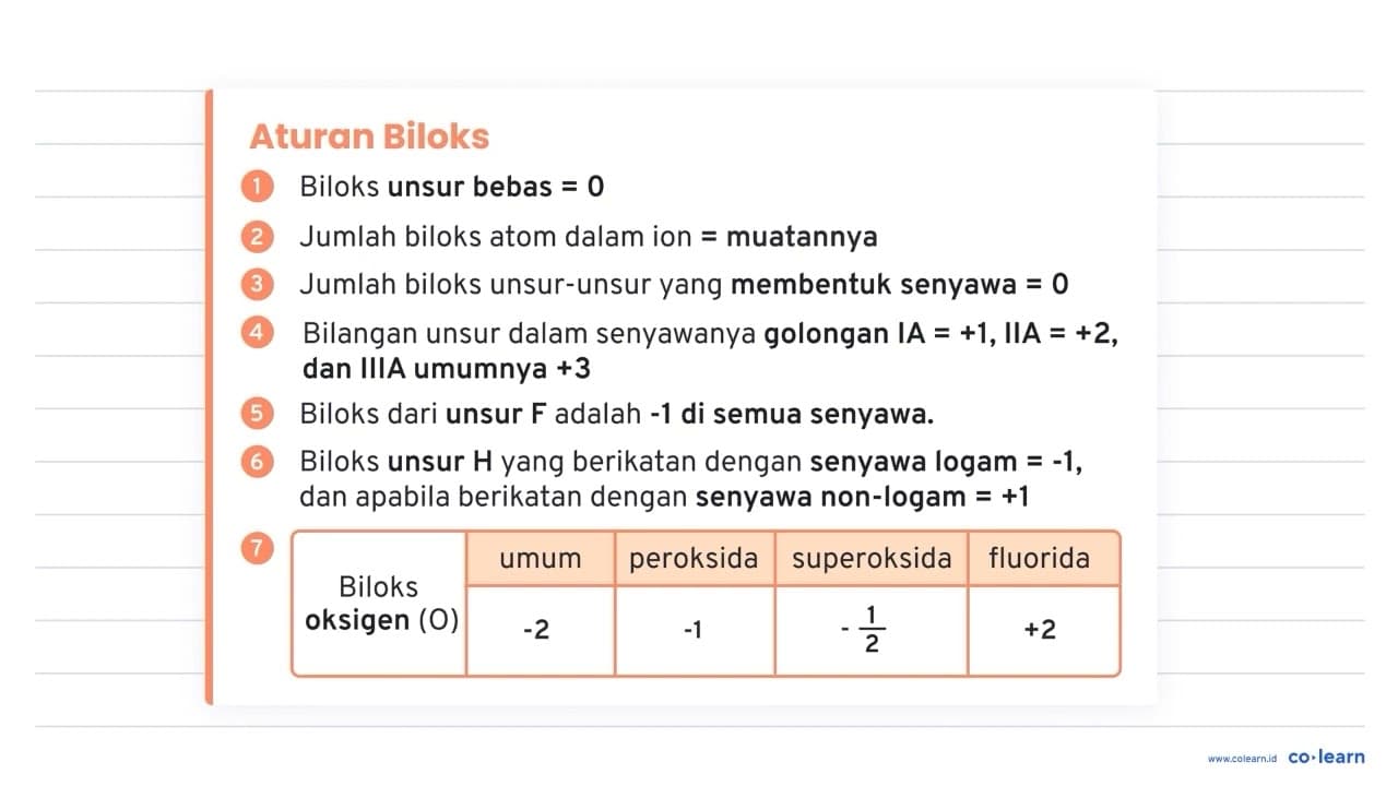 Dari reaksi: Pb(s)+PbO_(2(s))+4 H^+(aq) -> 2 PbSO4(s)+2