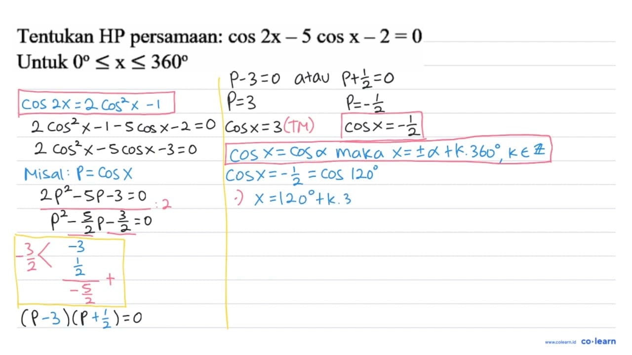 Tentukan HP persamaan: cos 2 x-5 cos x-2=0 Untuk 0 <= x <=