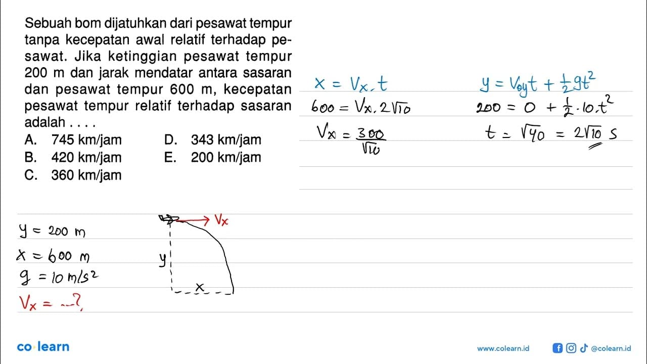 Sebuah bom dijatuhkan dari pesawat tempur tanpa kecepatan