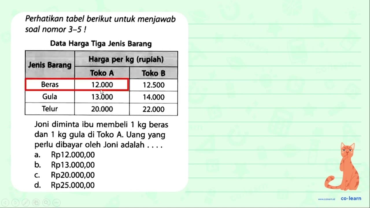 Perhatikan tabel berikut untuk menjawab soal nomor 3-5!