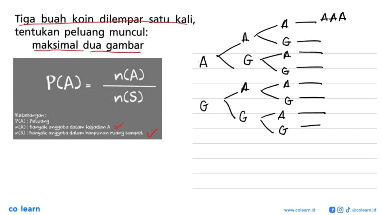 Tiga buah koin dilempar satu kali, tentukan peluang muncul: