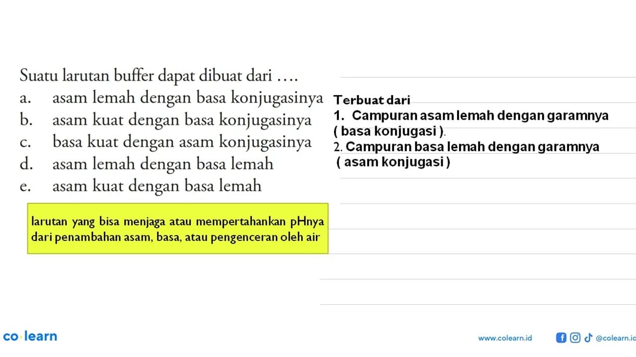 Suatu larutan buffer dapat dibuat dari.... a. asam lemah