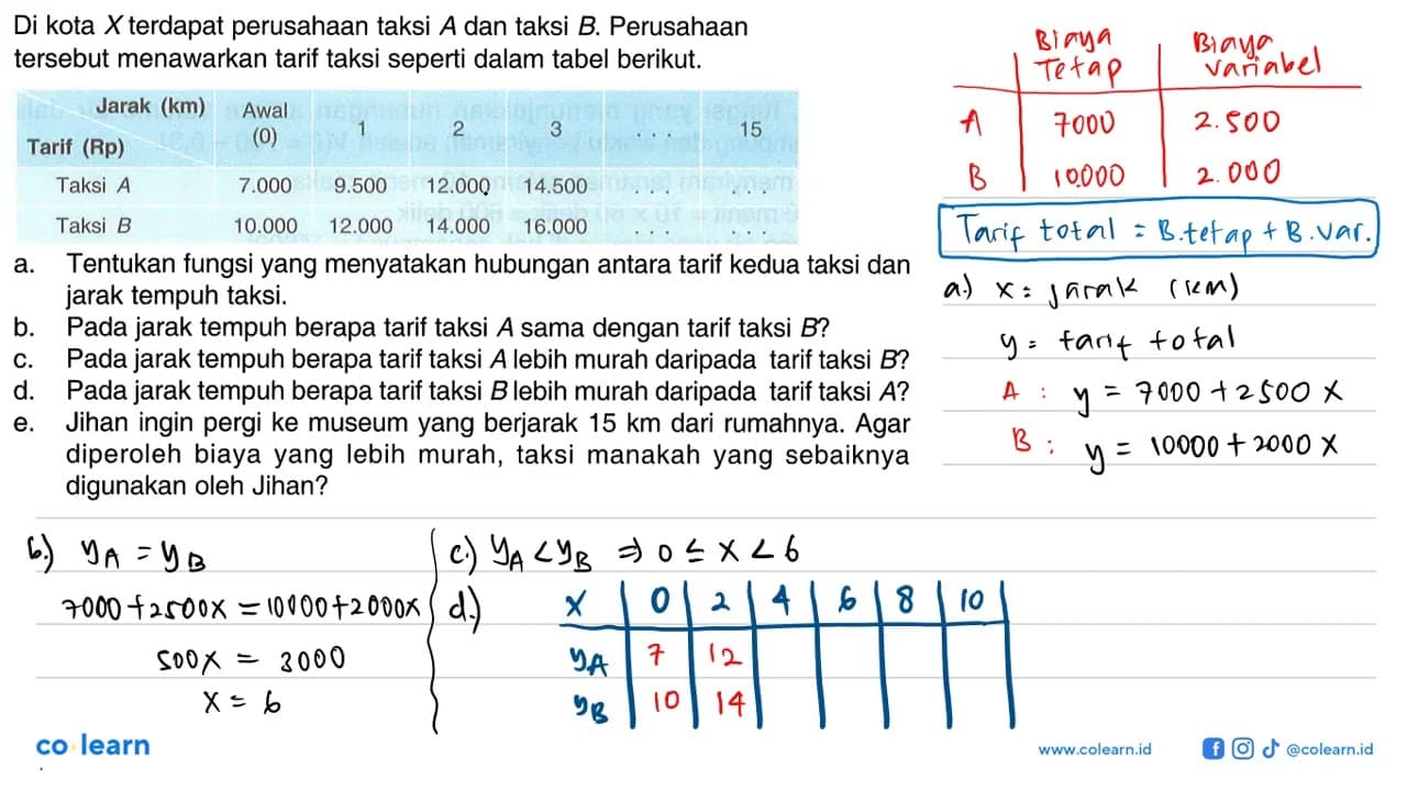 Di kota X terdapat perusahaan taksi A dan taksi B .