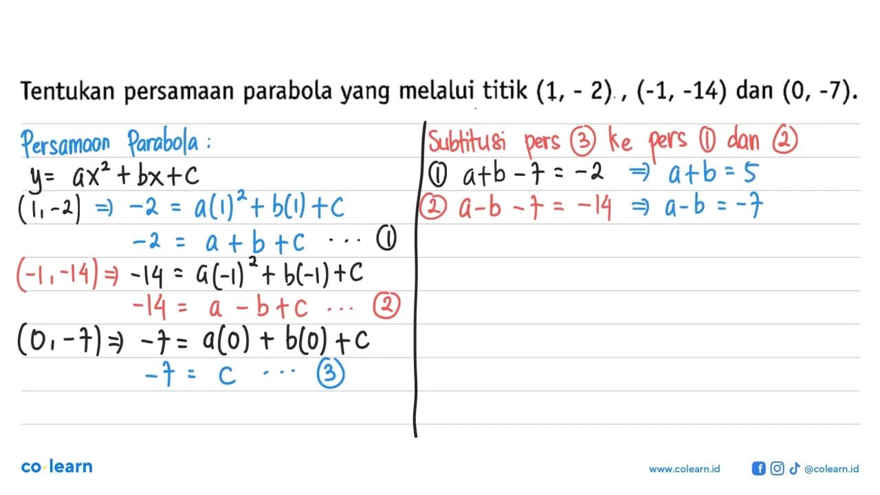 Tentukan persamaan parabola yang melalui titik