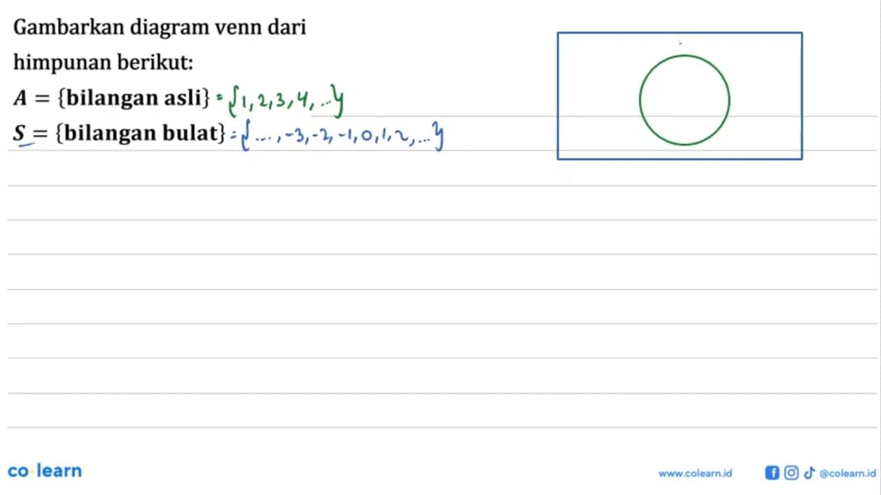 Gambarkan diagram venn dari himpunan berikut: A = {bilangan