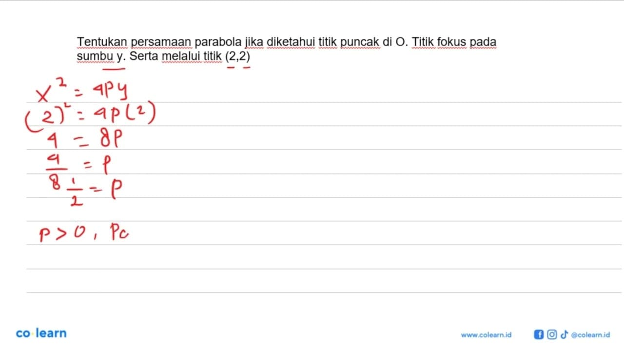 Tentukan persamaan parabola, jika diketahui titik puncak di