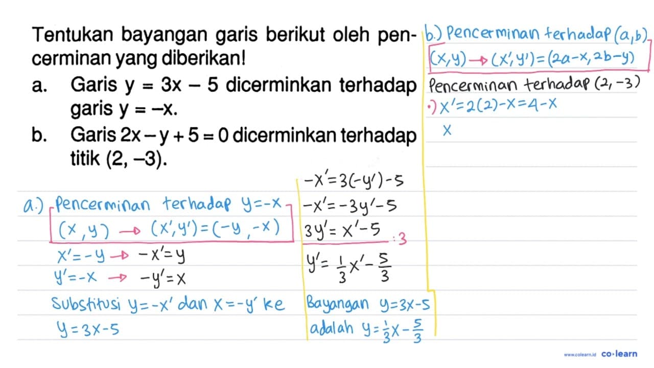 Tentukan bayangan garis berikut oleh pen- cerminan yang