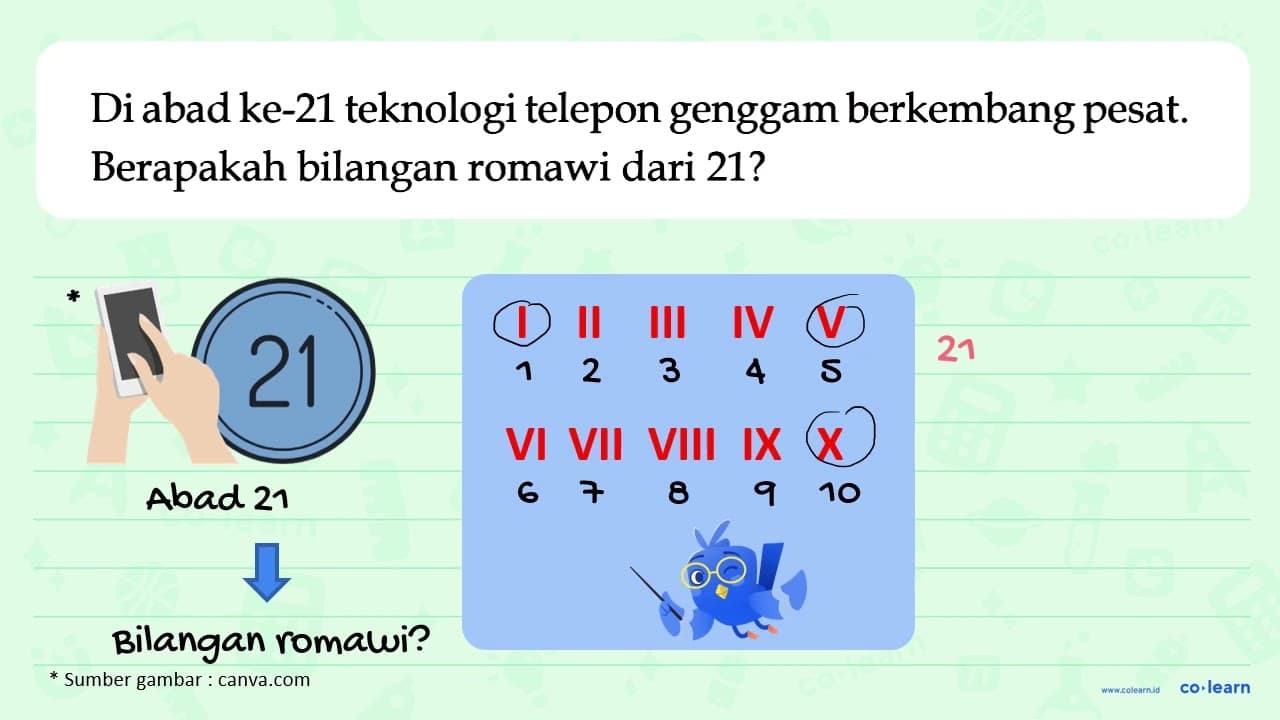 Di abad ke-21 teknologi telepon genggam berkembang pesat.