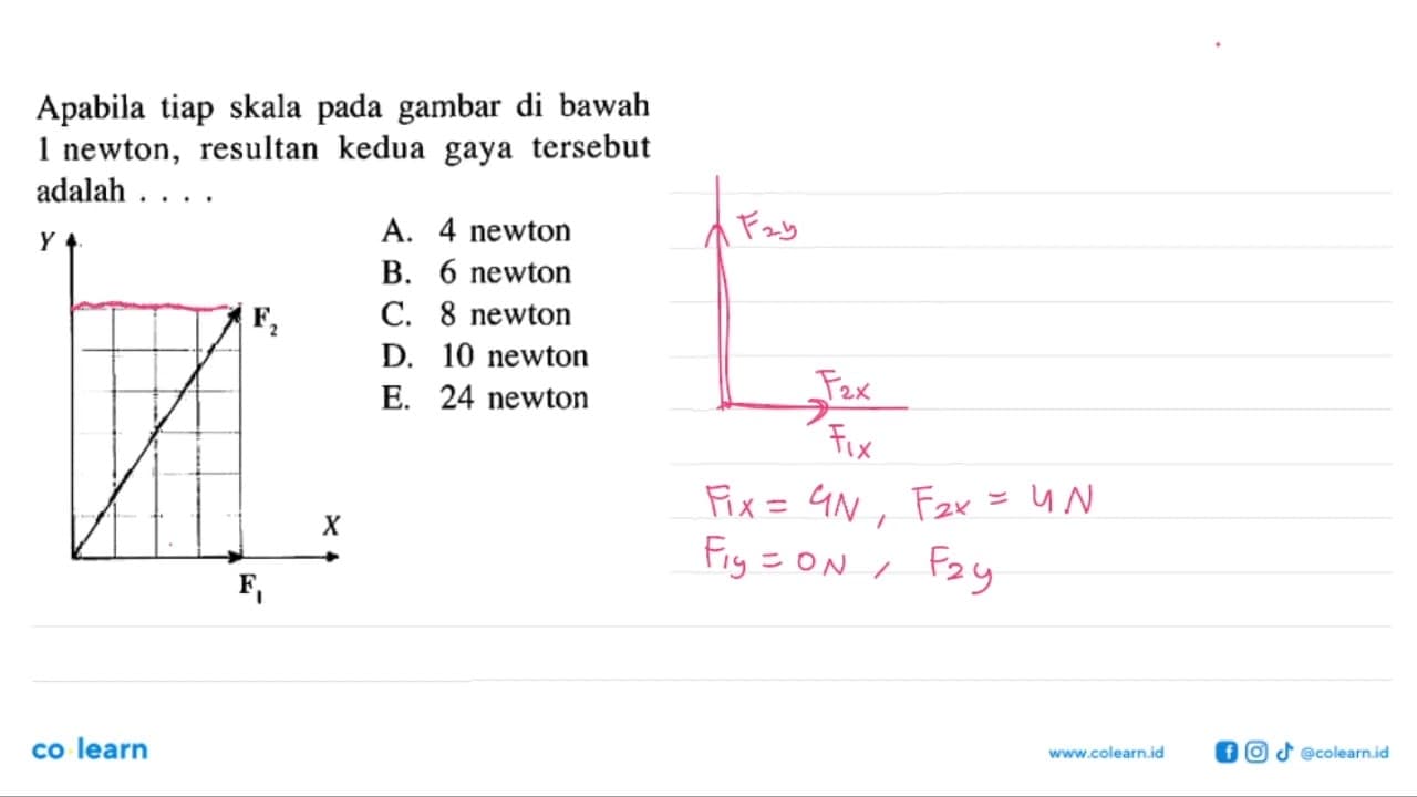 Apabila tiap skala pada gambar di bawah 1 newton, resultan