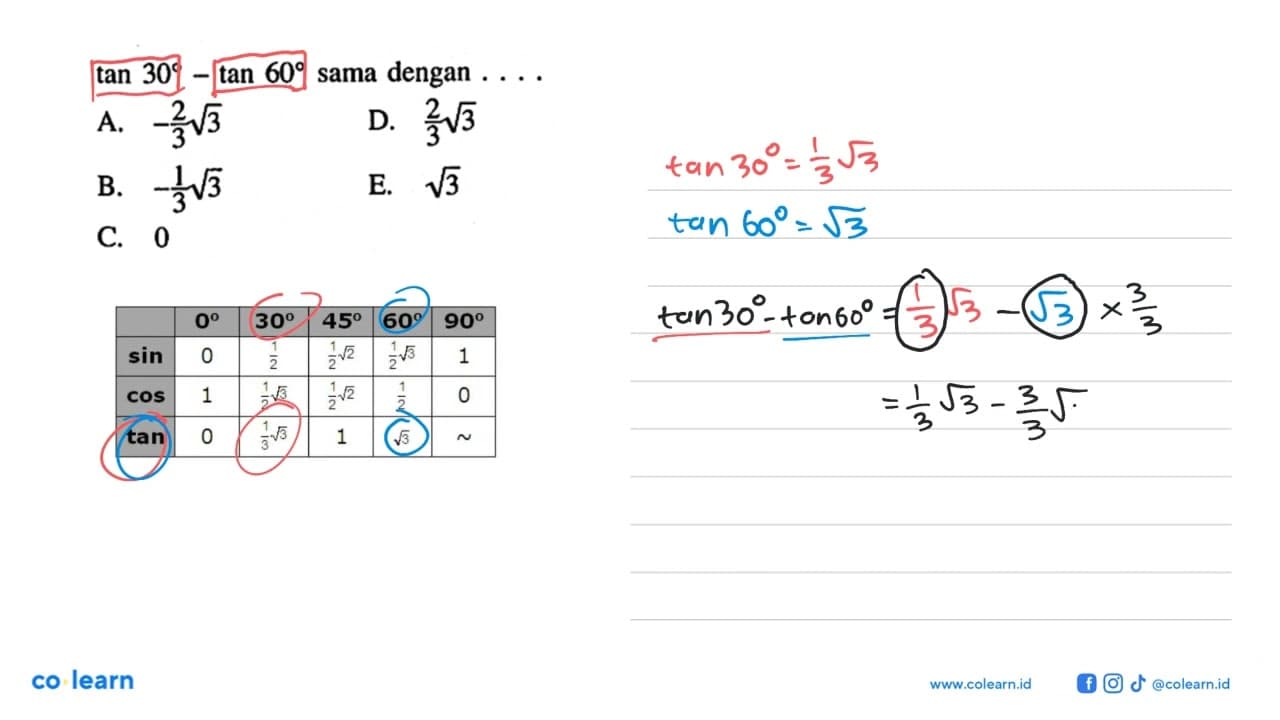 tan30 - tan 60 sama dengan .... A. -2/3 akar(3) B. -1/3