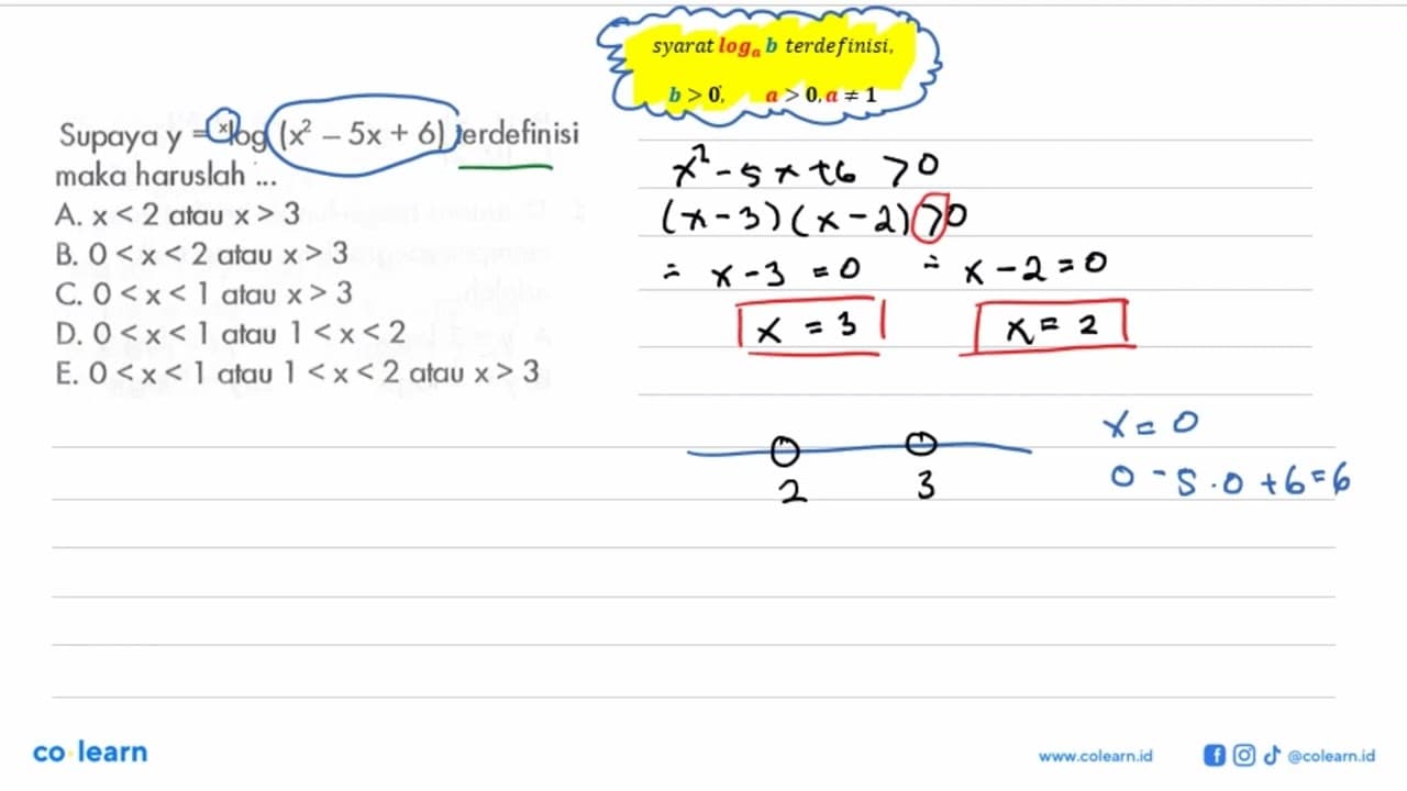 Supaya y=xlog (x^2-5 x+6) terdefinisi maka haruslah ...