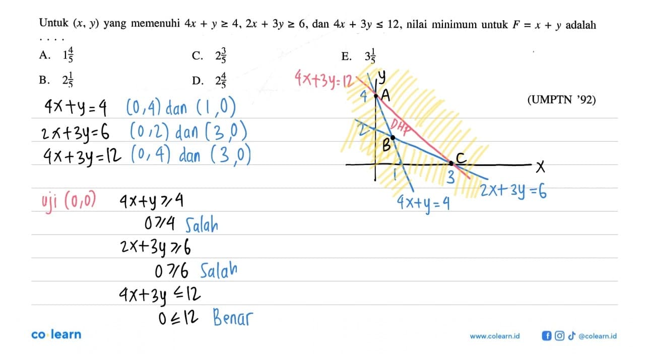 Untuk (x, y) yang memenuhi 4x+y>=4, 2x+3y>=6, dan