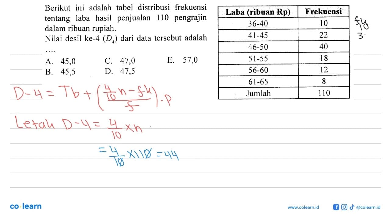 Berikut ini adalah tabel distribusi frekuensi tentang laba