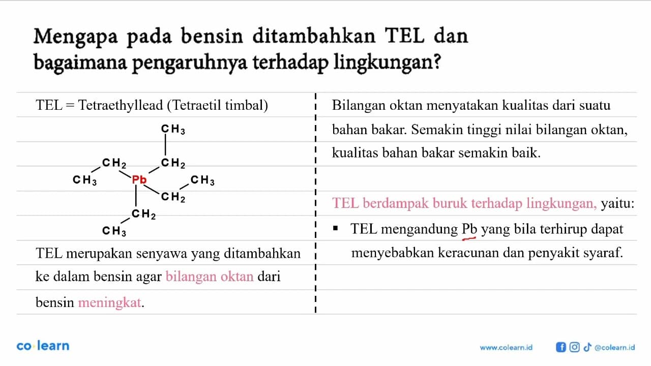 Mengapa pada bensin ditambahkan TEL dan bagaimana