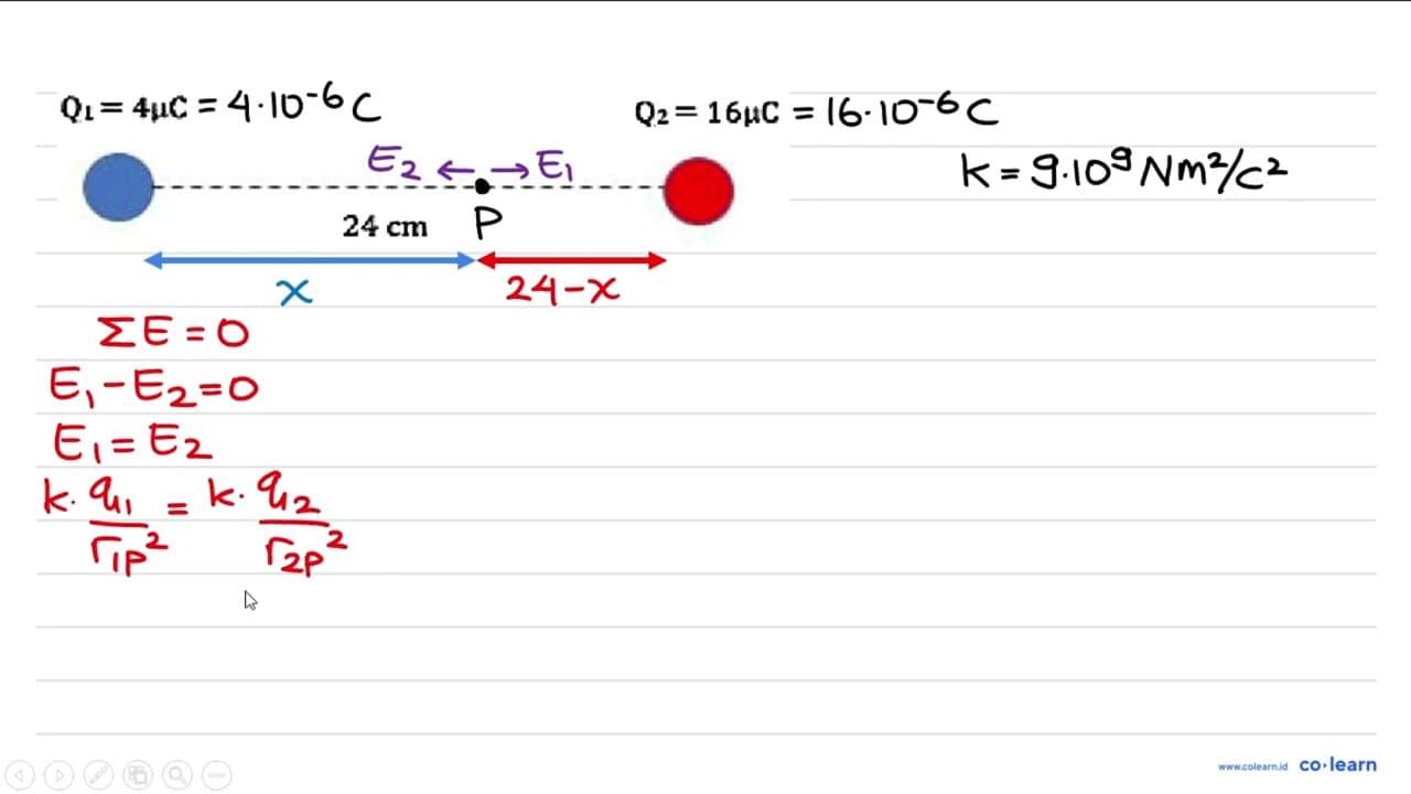 Perhatikan gambar berikut ini. Q_(1)=4 mu C Q_(2)=16 mu C