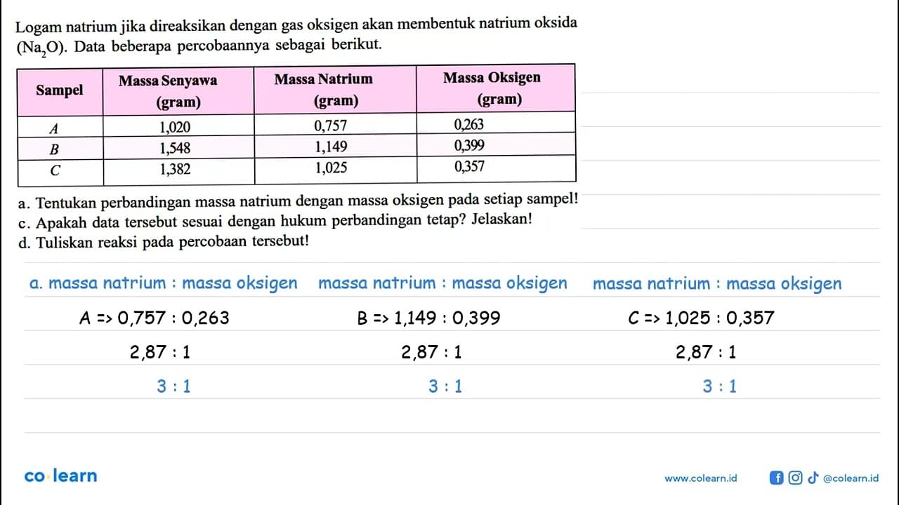 Logam natrium jika direaksikan dengan gas oksigen akan