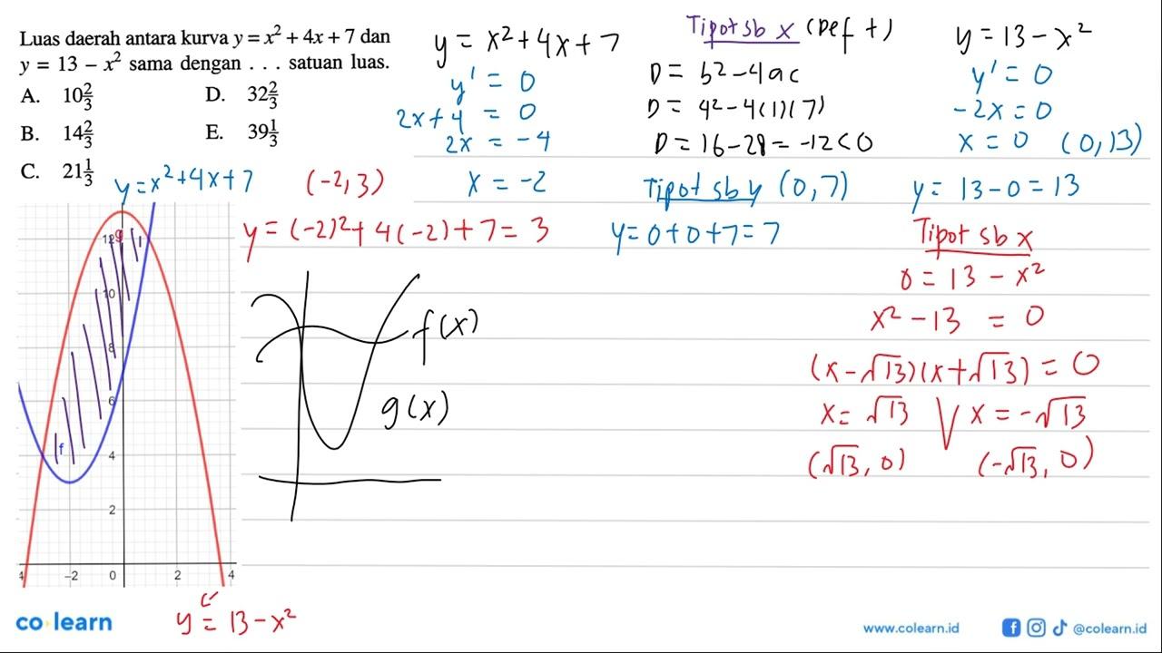 Luas daerah antara kurva y=x^2+4x+7 dan y=13-x^2 sama