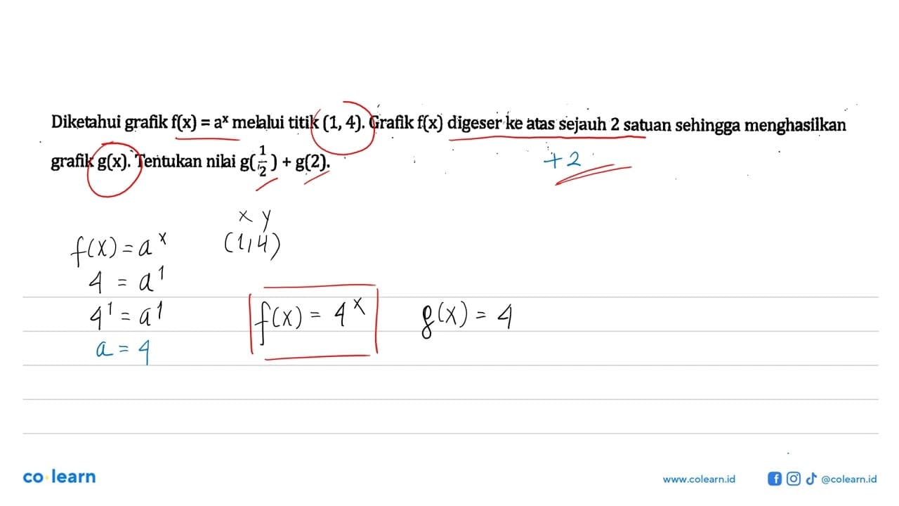 Diketahui grafik f(x)=a^x melalui titik (1,4). Grafik f(x)