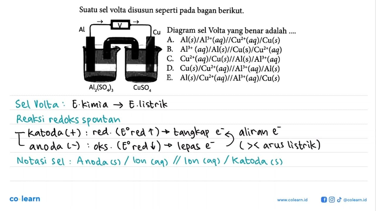 Suatu sel volta disusun seperti pada bagan berikut. Diagram