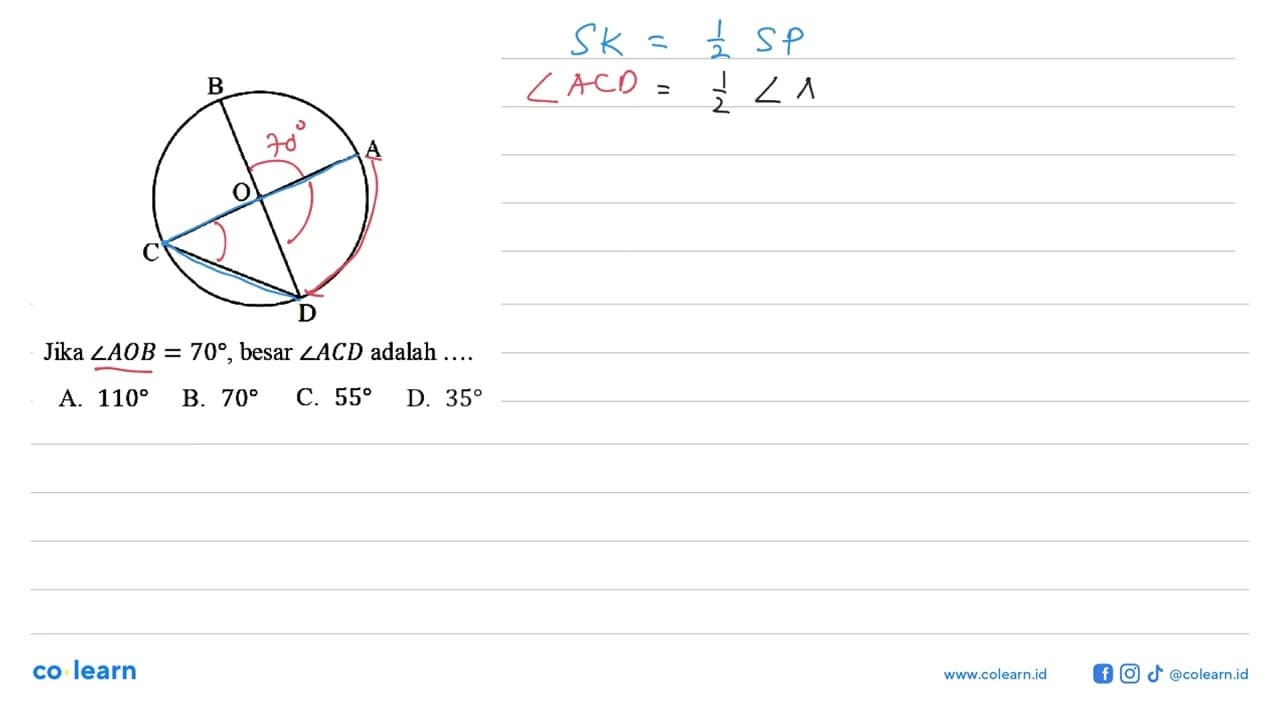 B A O C D Jika sudut AOB=70 , besar sudut ACD adalah ....
