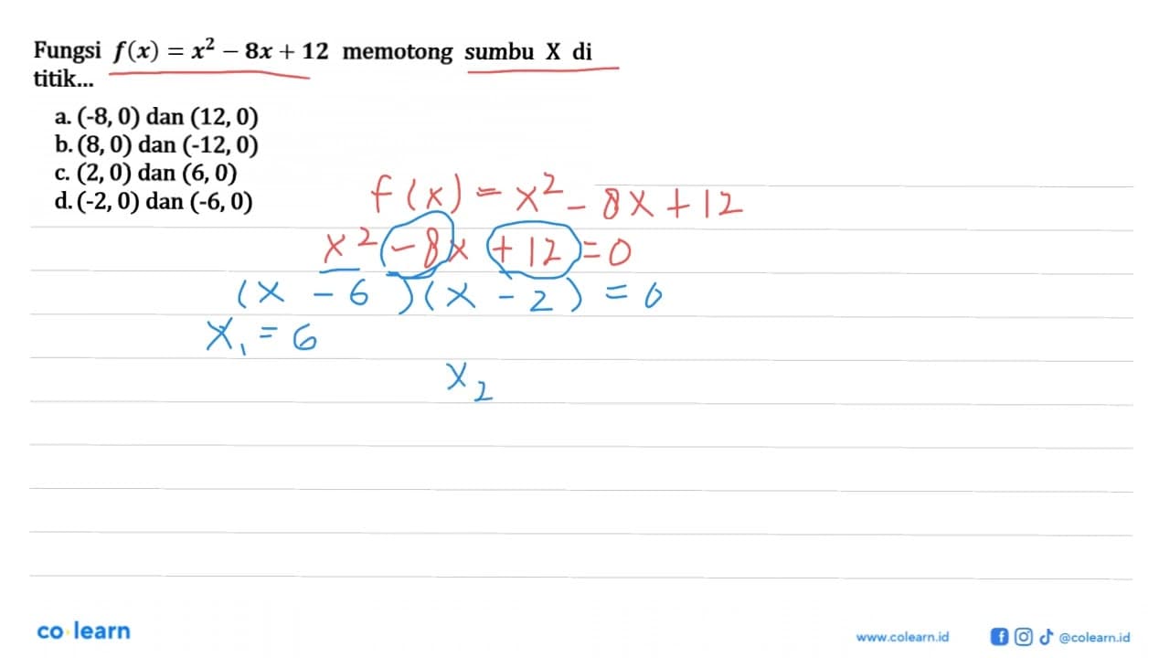 Fungsi f(x) = x^2 - 8x + 12 memotong sumbu X di titik ...