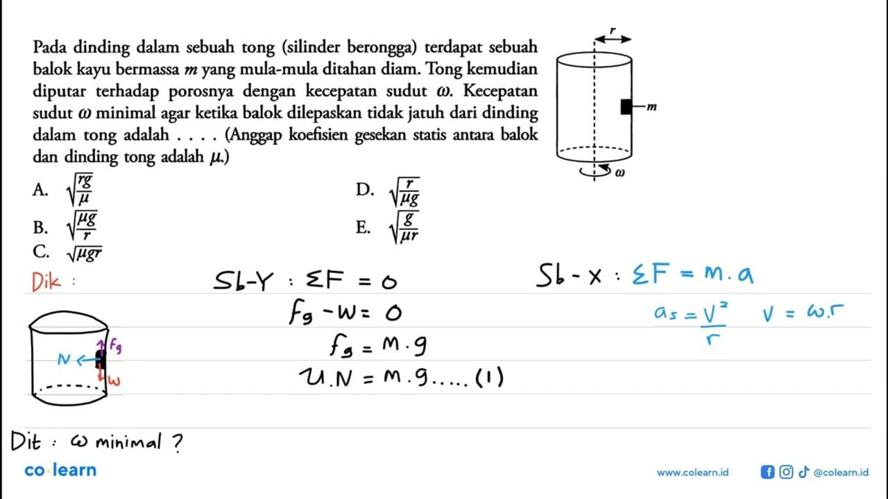 Pada dinding dalam sebuah tong (silinder berongga) terdapat