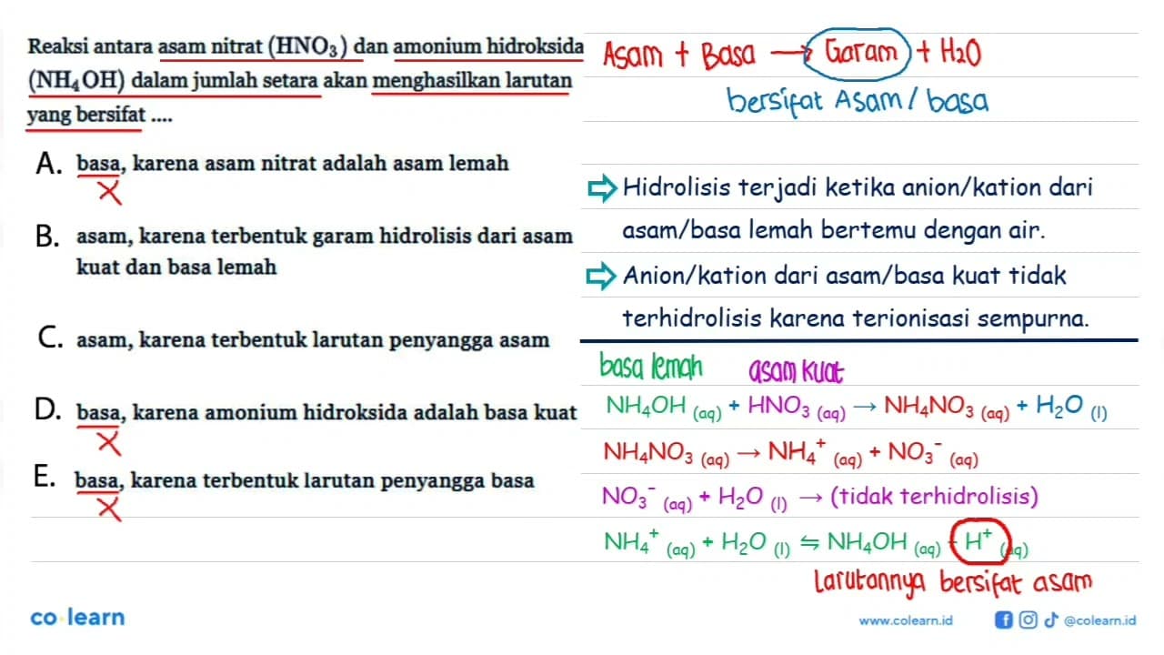 Reaksi antara asam nitrat (HNO3) dan amonium hidroksida