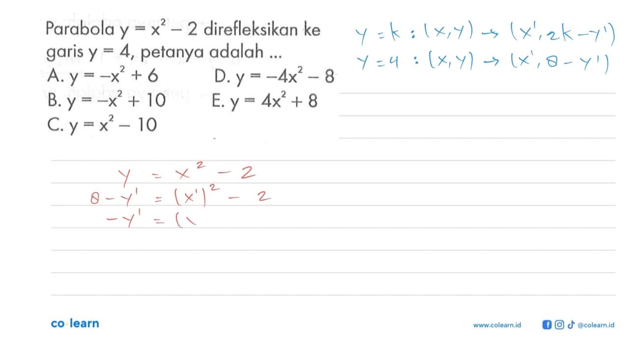 Parabola Y = x^2-2 direfleksikan ke garis Y = 4, petanya