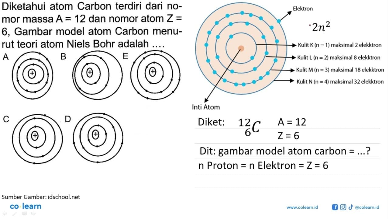 Diketahui atom Carbon terdiri dari nomor massa A=12 dan