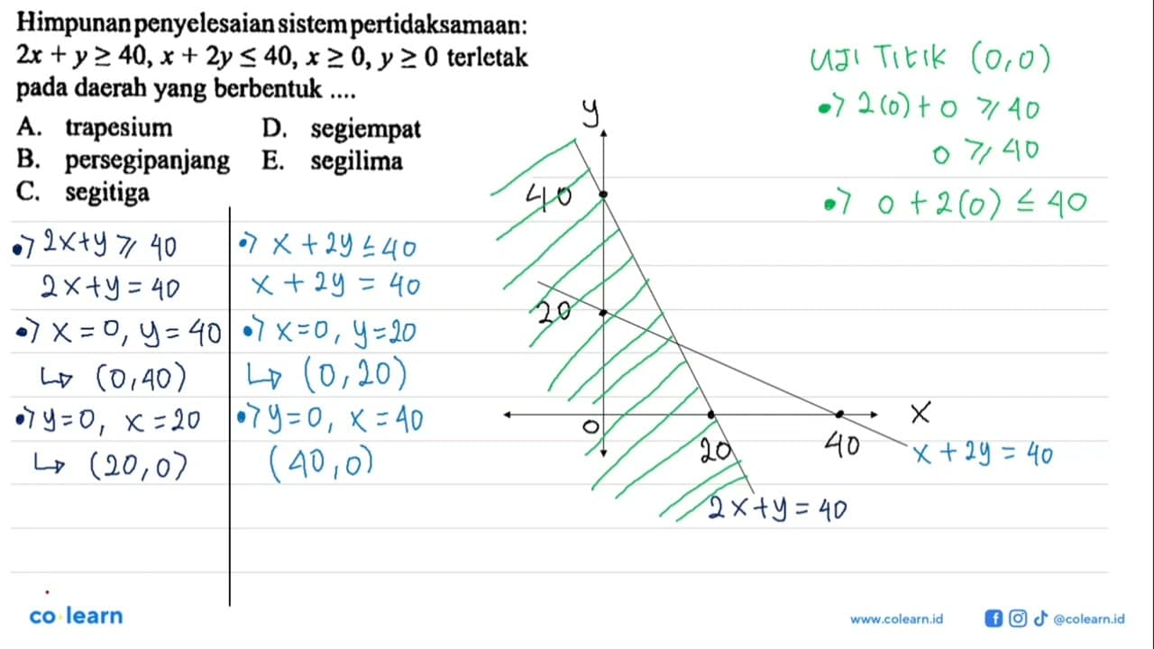 Himpunanpenyelesaian sistempertidaksamaan: 2x + y >= 40,x +