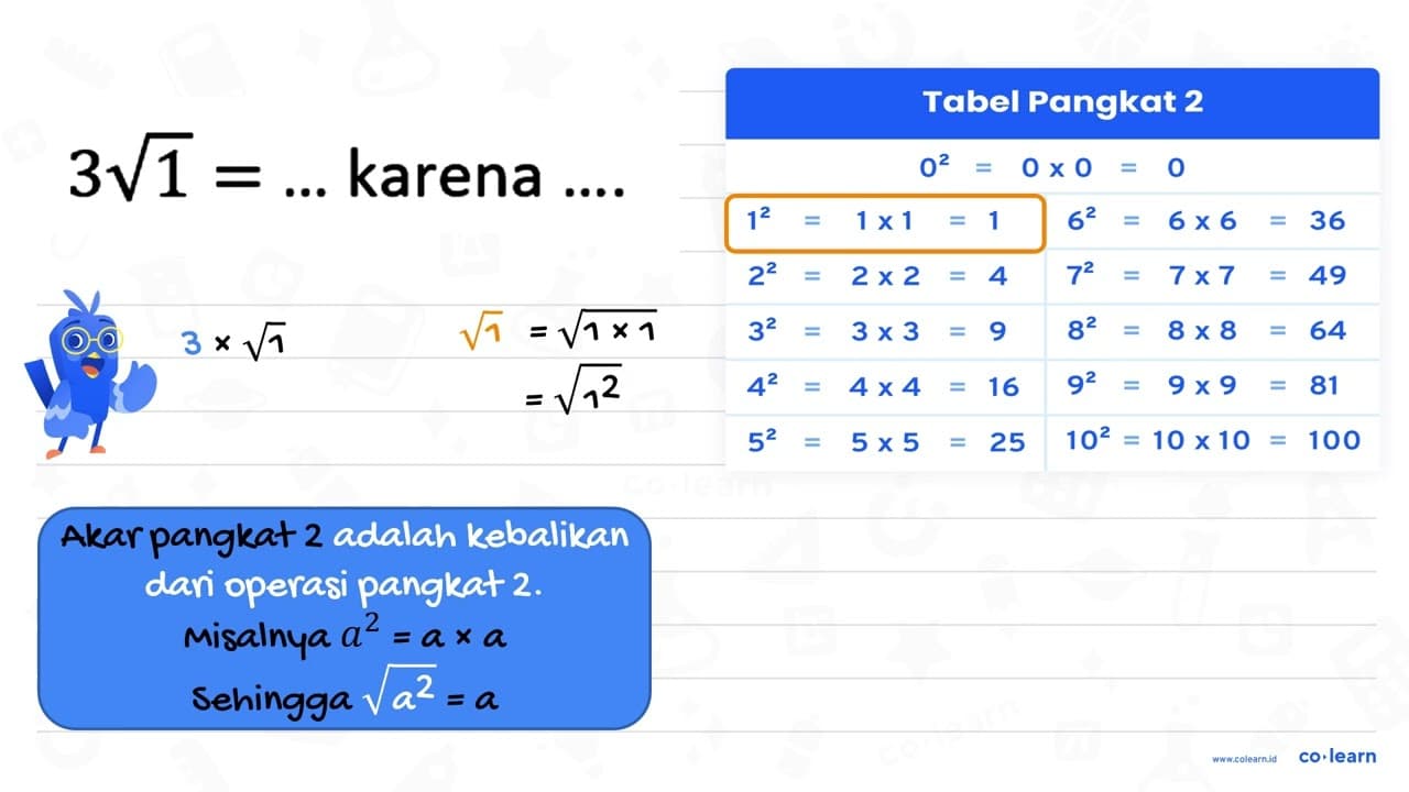 4 akar(1)=... karena ...