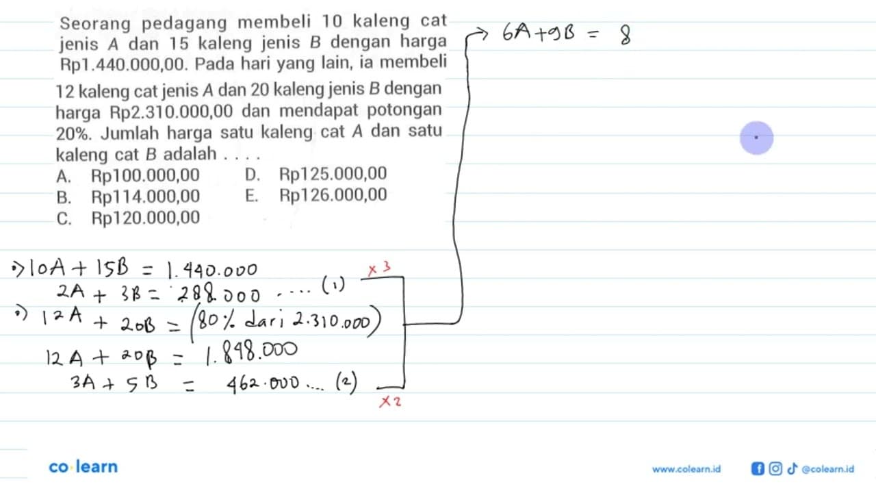 Seorang pedagang membeli 10 kaleng cat jenis A dan 15