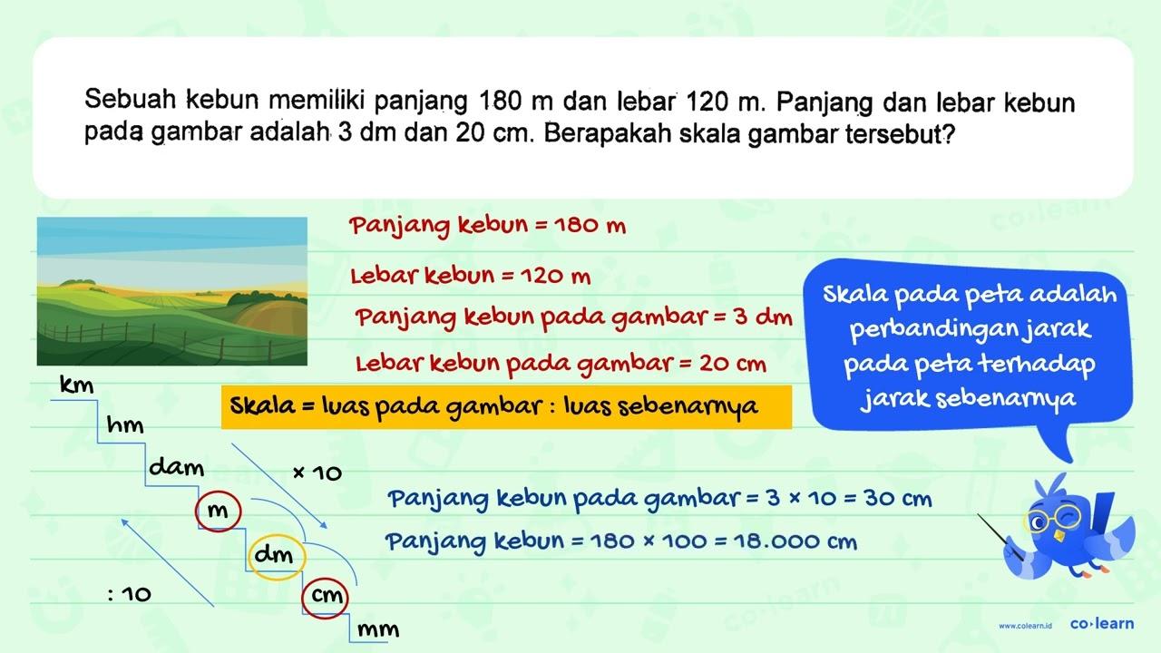 Sebuah kebun memiliki panjang 180 m dan lebar 120 m.